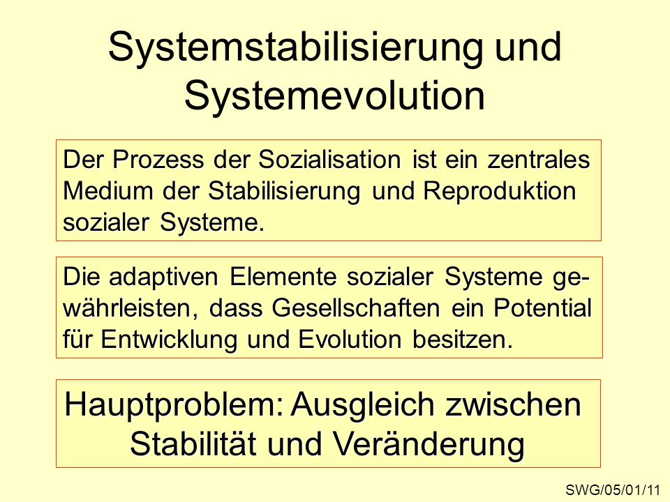 Die tiefen Falten der Backen